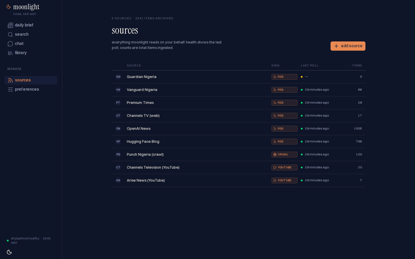Sources dashboard — RSS, crawl, and YouTube pollers with live health and item counts